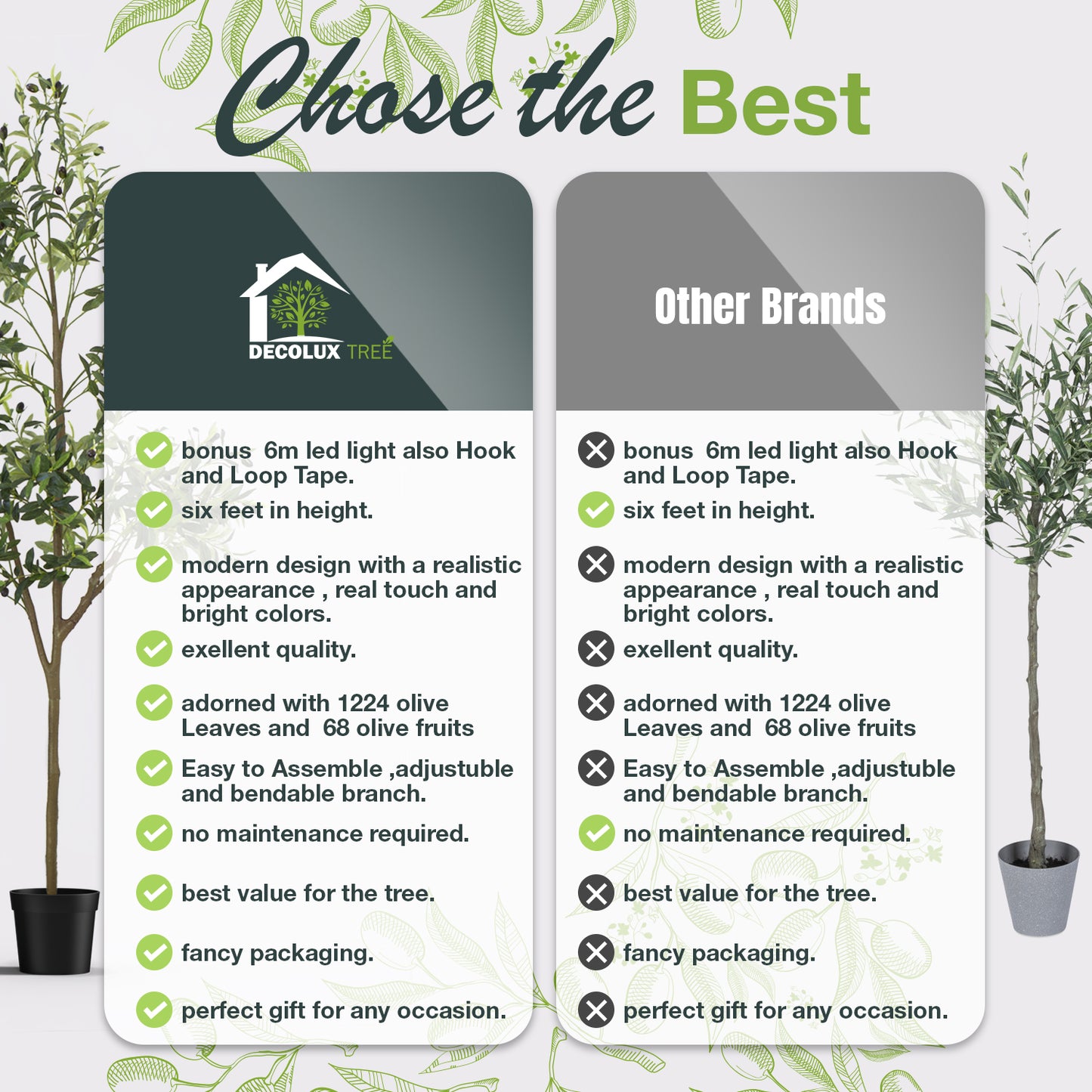 Artificial Plants with Natural Wood Trunk and Lifelike Fruits for Home Office Decor