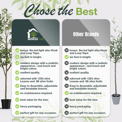 Artificial Plants with Natural Wood Trunk and Lifelike Fruits for Home Office Decor